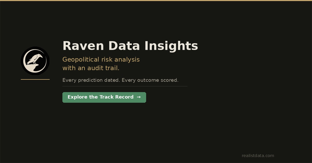 Raven Approach Raven Data Insights — Geopolitical Risk Analysis with an Audit Trail